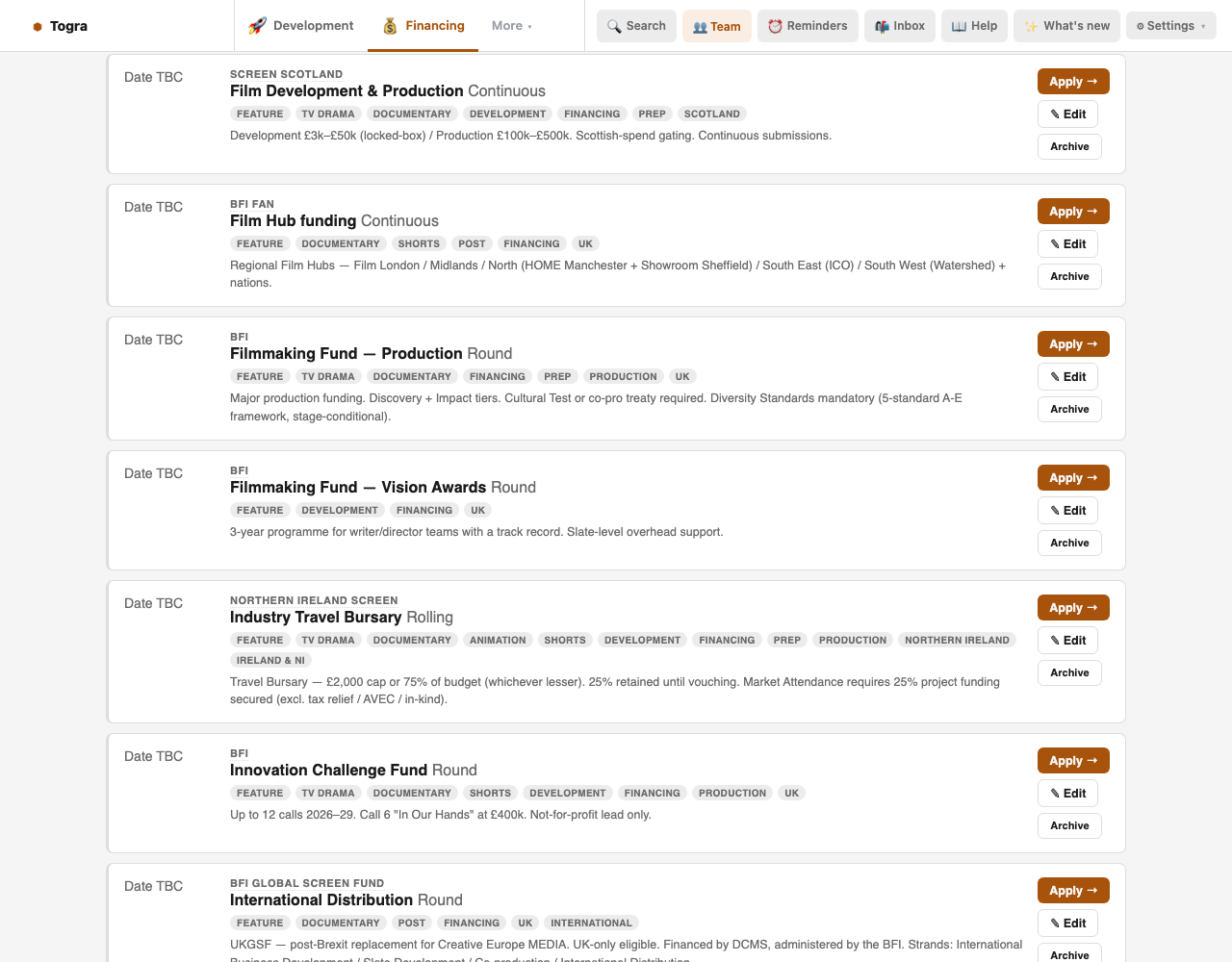 Funder rounds for an Ireland and UK company's demo, including Screen Scotland.