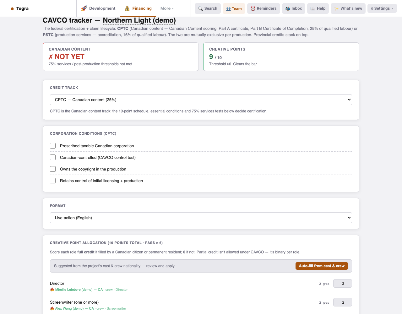 CAVCO tracker for the demo: eligible, 9 of 10 creative points, the CPTC track, corporation conditions and the creative point allocation filled from cast and crew.