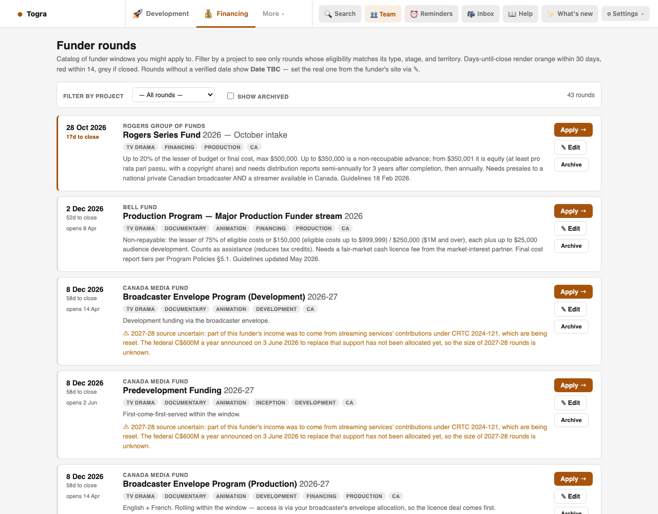 Funder rounds listing the Rogers Series Fund, the Bell Fund and Canada Media Fund programs with dates and notes.